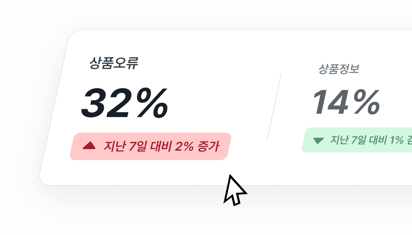 VOC AI 분석