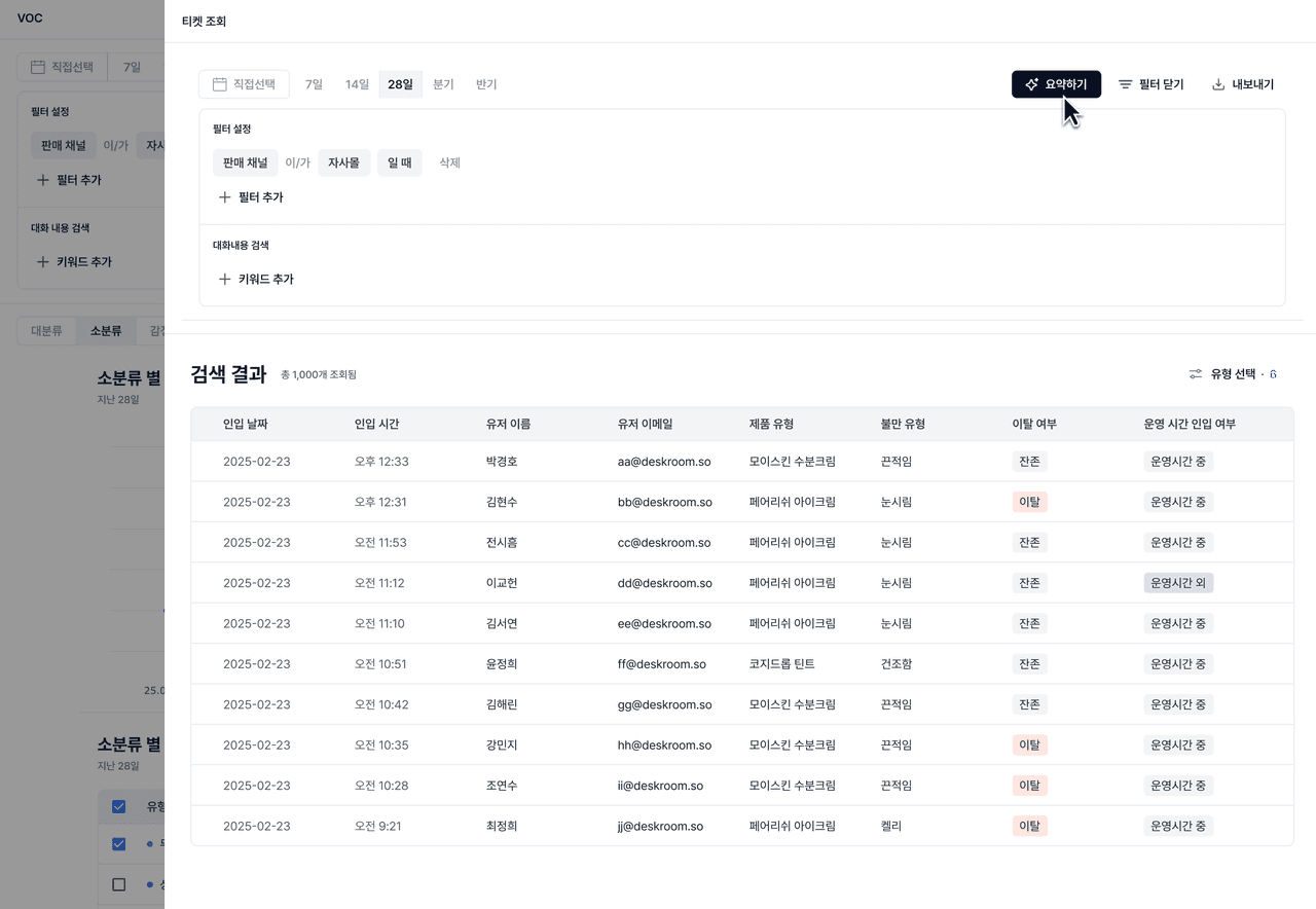 deskroom provides ai summary on tickets