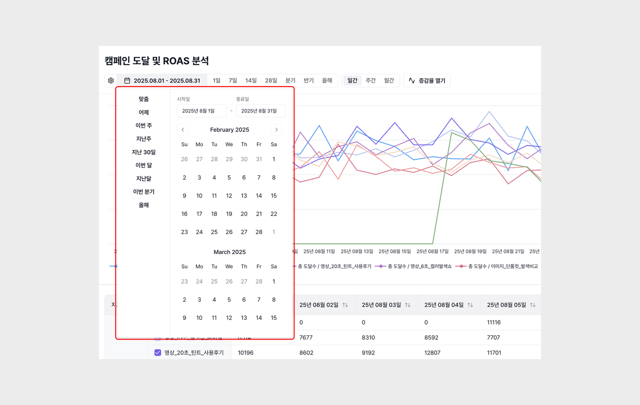 user-can-choose-various-date-options
