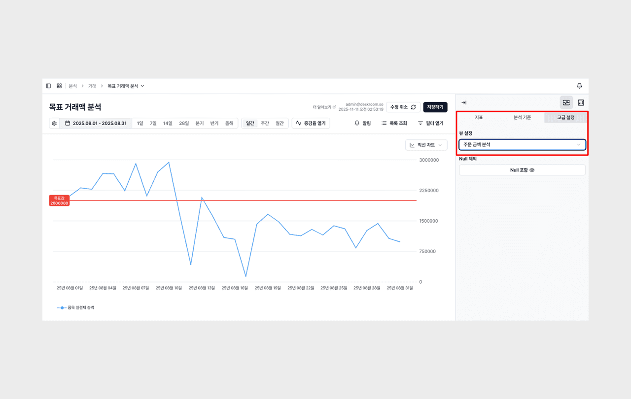 user-can-set-view-at-the-dashboard