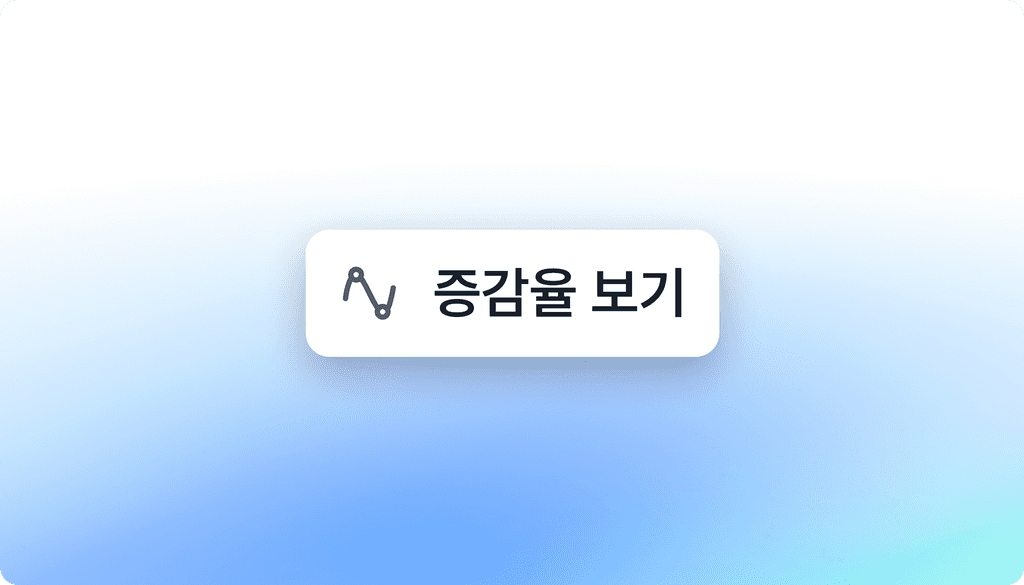 증감율 분석