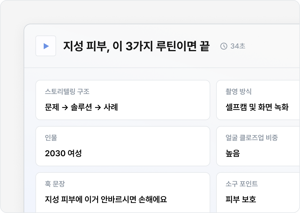 report